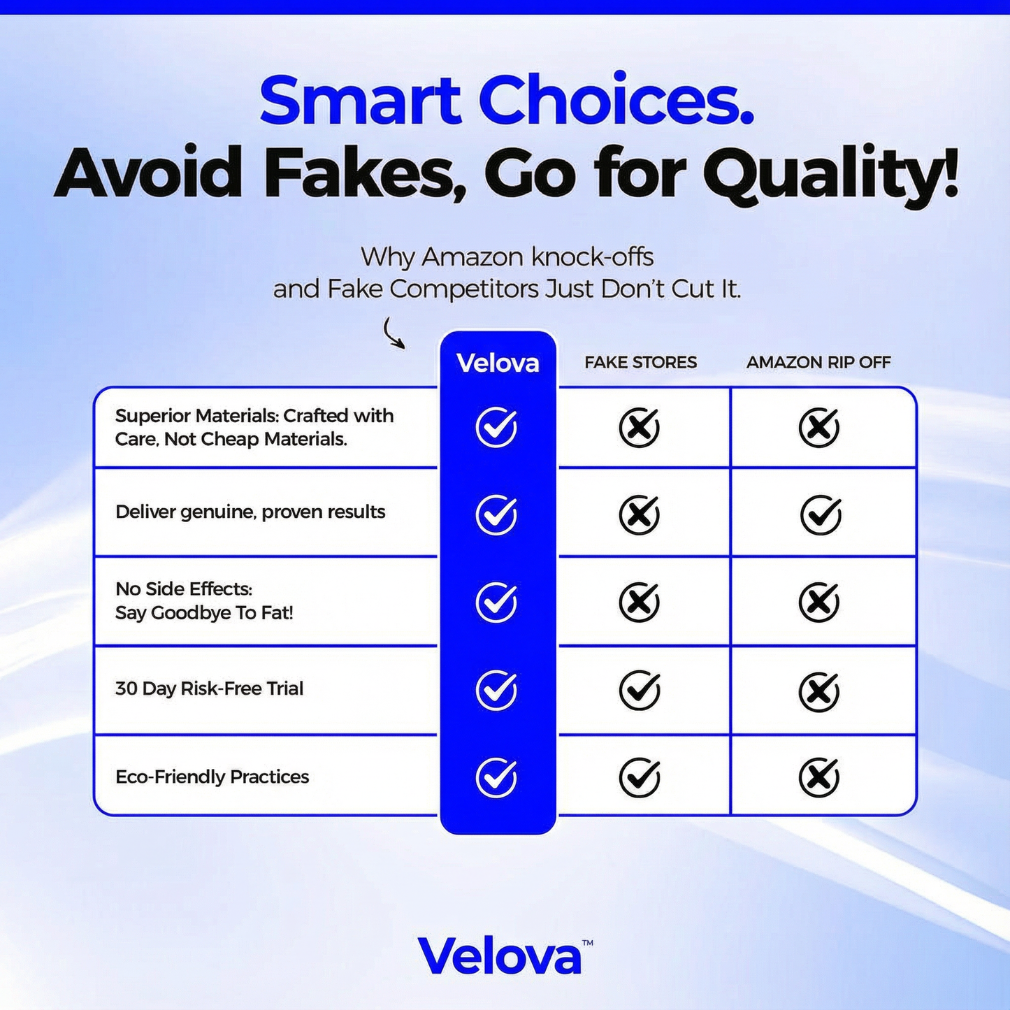 Cordless Battle Ropes